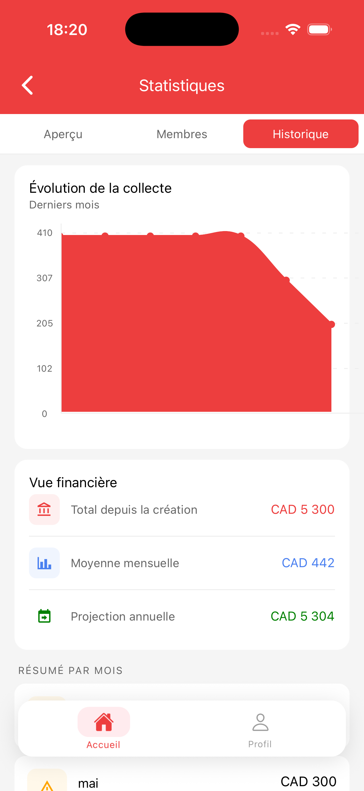 KimuNtu app screen